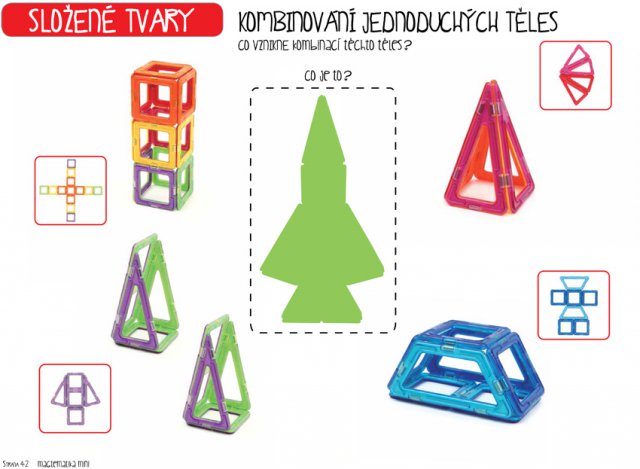 učebnice Magtematika Mini