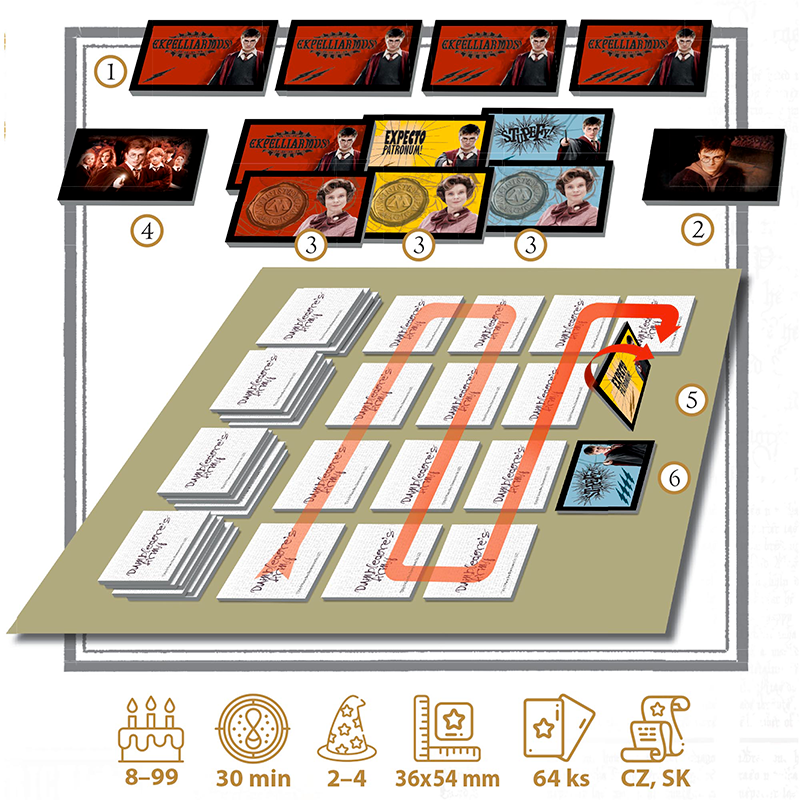 Efko Harry Potter Brumbálova armáda