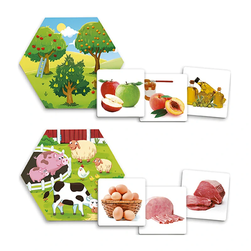 Akros Odkud jídlo pochází?