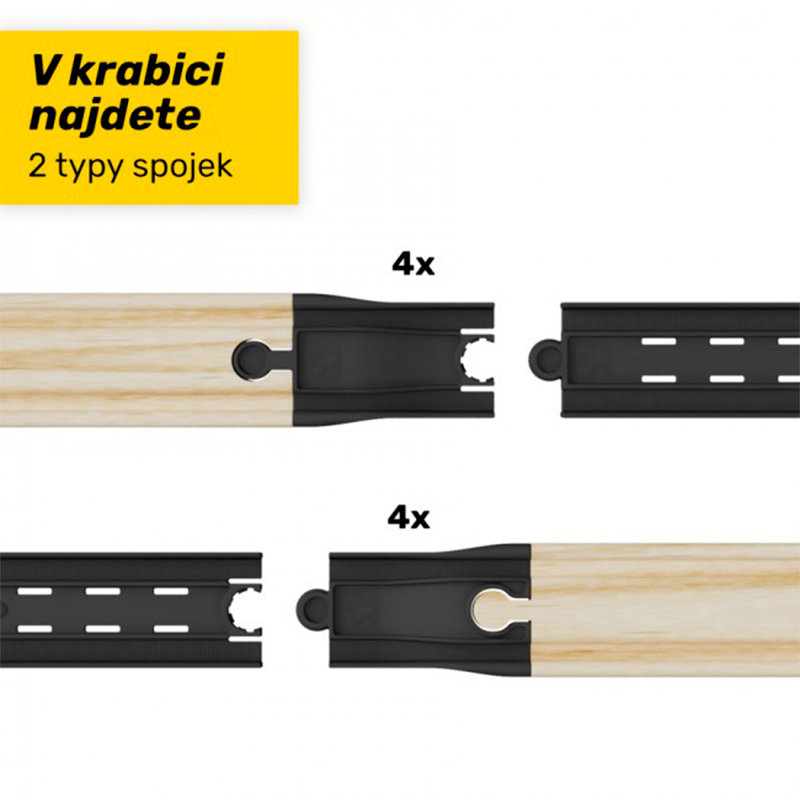 Intelino - Spojky pro dřevěné kolejnice
