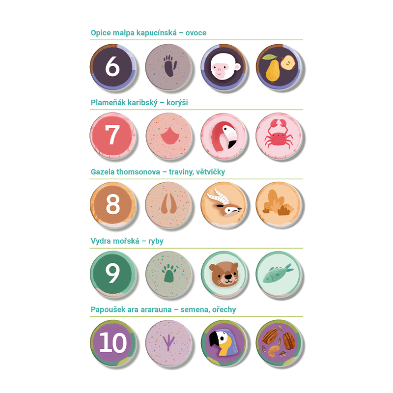 Efko KukiKuk – Véééliké puzzle loto Výlet do ZOO