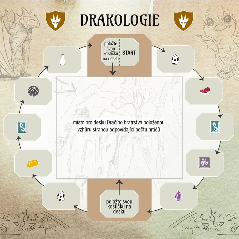 Mindok Na křídlech draků