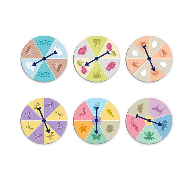 Akros Svět zvířat, objevování rozmanitosti