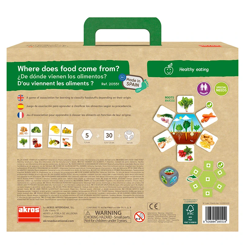 Akros Odkud jídlo pochází?