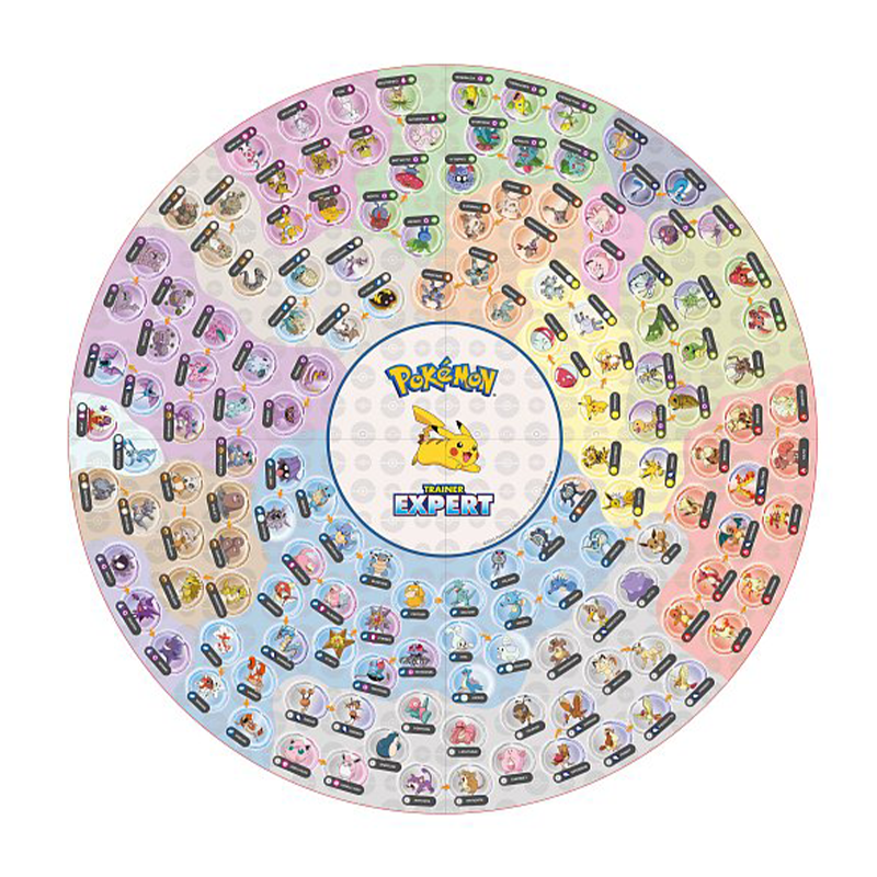 Asmodee Pokémon Trenér Expert