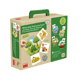 Akros Odkud jídlo pochází?